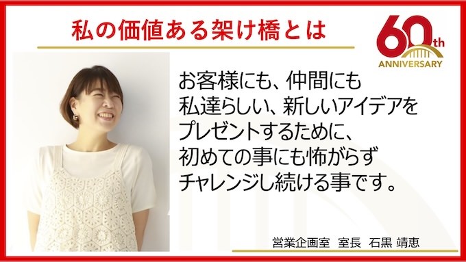 私の価値ある架け橋とは