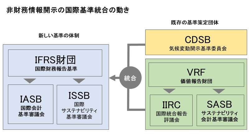 4p-ISSB図_(1).jpg